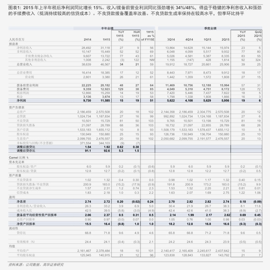 方正證券-技源集團-603262-公司點評報告 25H1實現穩健增長，積極進行HMB市場開拓，相關應用前景廣闊 片劑